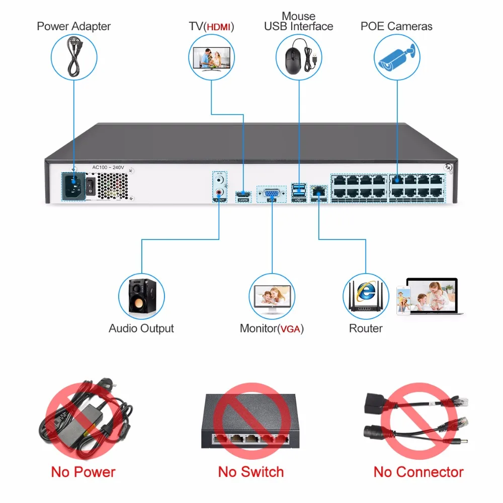 Techege 16CH 4K POE NVR 5MP аудио камера s комплект PoE ip-камера Onvif FTP система видеонаблюдения ИК Открытый ночного видения комплект видеонаблюдения
