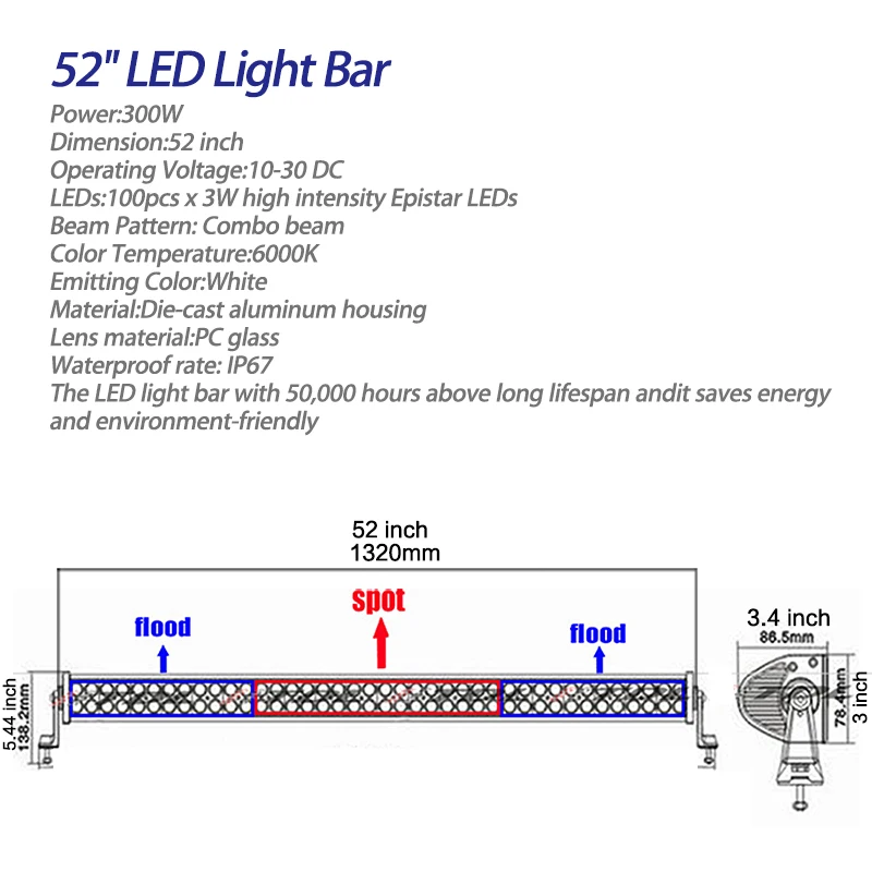 Комплект из 52 светодиодный мовой светодиодсветильник вой балки RACBOX светильник