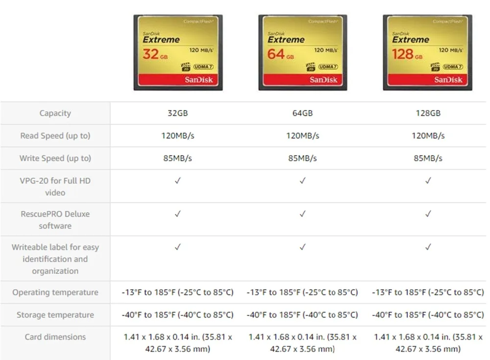 SanDisk Экстремальная карта памяти карта 128 ГБ 32 ГБ 64 Гб 120MBS карта памяти 32 64 128 ГБ флэш-карты памяти Carte Memoire для камеры