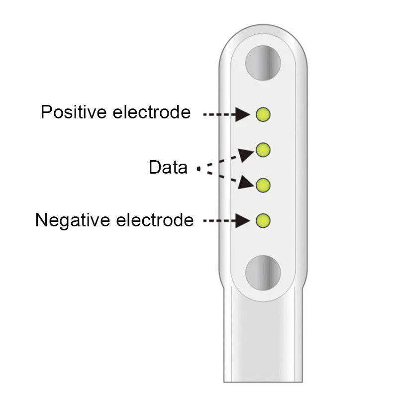Магнитный USB-кабель для зарядки умных часов 56 см | Электроника