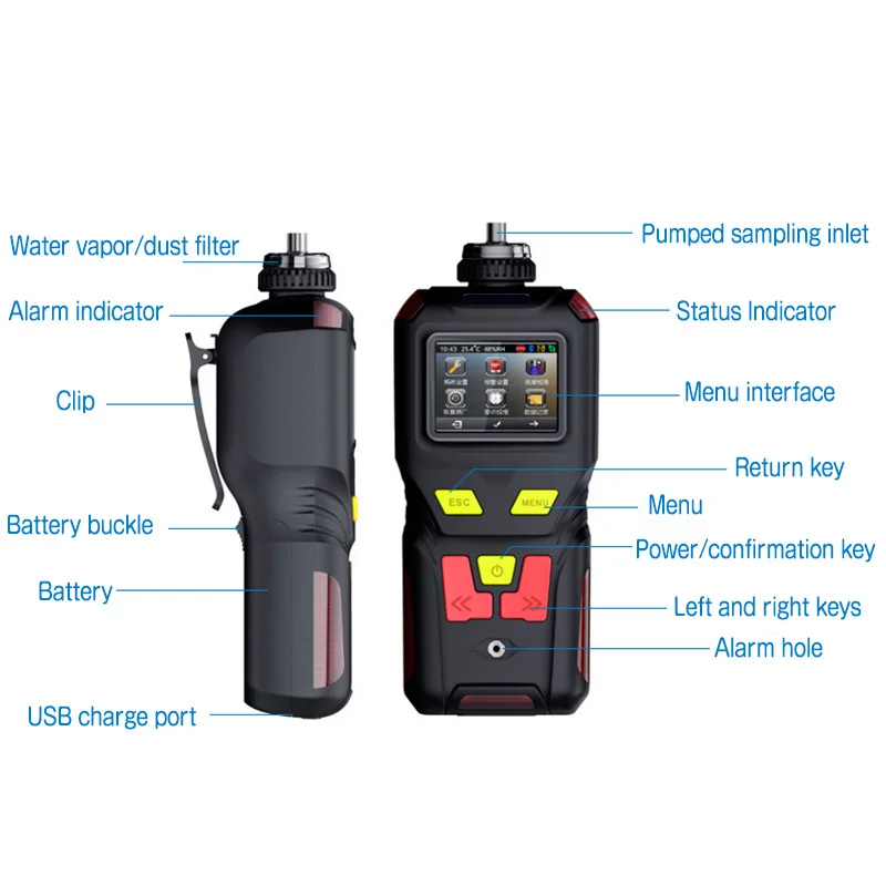 4 в 1 детектор газа кислорода O2 H2S анализатор CO окиси углерода горючих большой