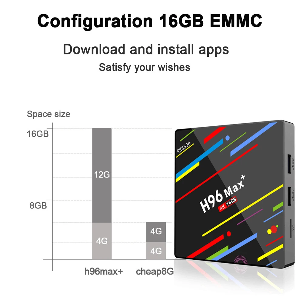 Android 9.0 TV Box H96 MAX Plus Smart Set top Rockchip RK3328 Dual 5G Wifi 2GB RAM 16GB ROM USB 3.0 H.265 4K Media Player | Электроника