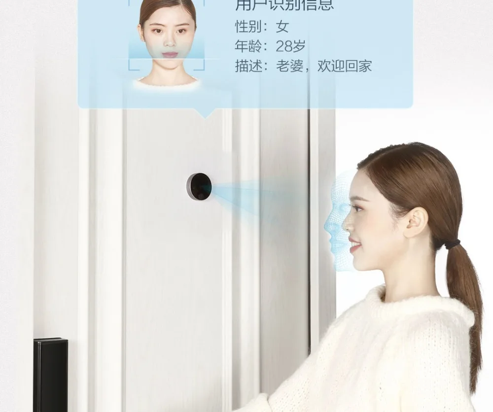 Xiaomi Luke умный дверной видео дверной звонок кошачий глаз молодежное издание CatY Mijia приложение управление перезаряжаемый ips дисплей Широкоугольный монитор