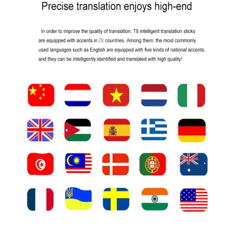 Портативный Умный переводчик речи в режиме реального времени 30 дюймов