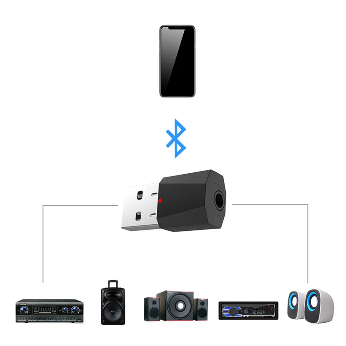 Bluetooth 4 2 аудио приемник передатчик мини стерео AUX RCA USB разъем 3 5 мм для ТВ ПК