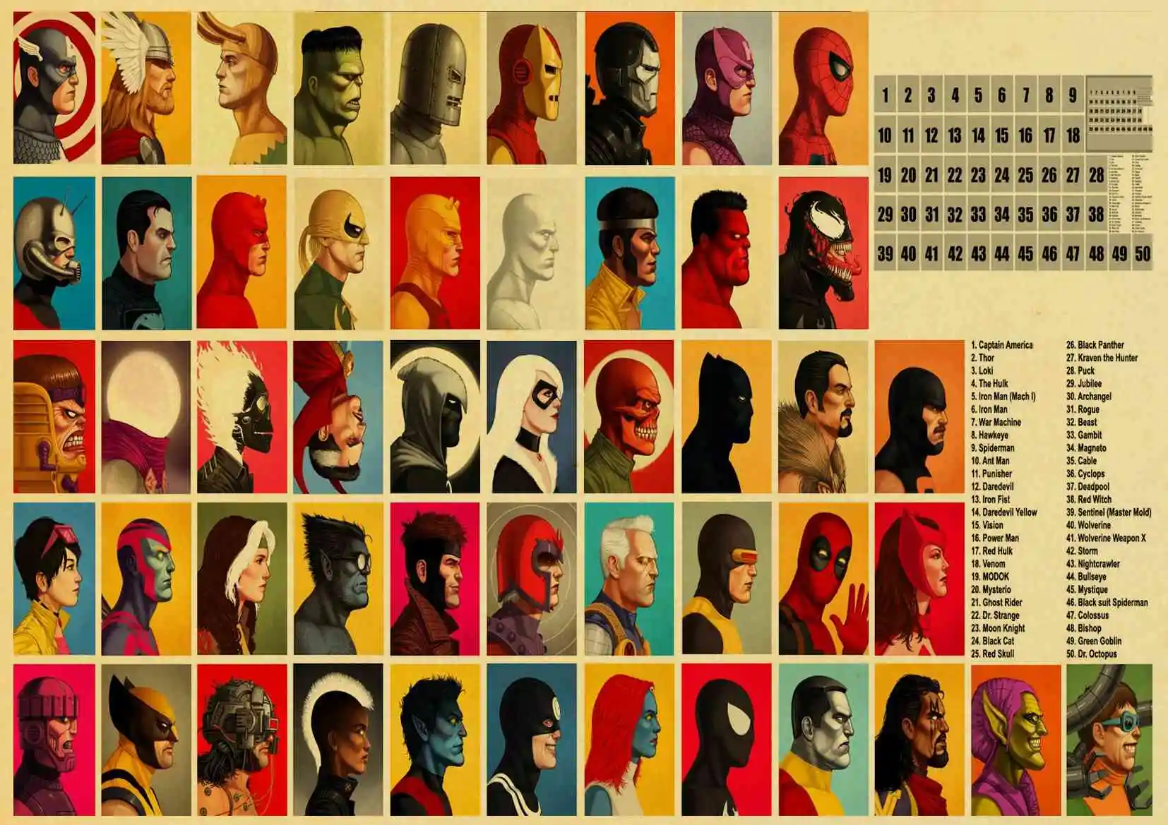 ВИНТАЖНЫЙ ПЛАКАТ Супергерои Marvel Человек-паук/Железный человек/Капитан Америка Плакат кафе домашний декор живопись