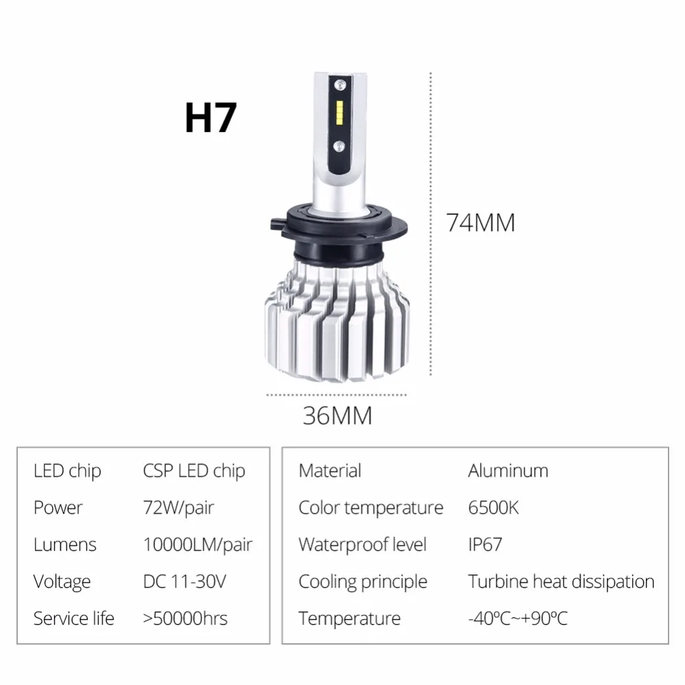 Светодиодная лампа AcooSun H4 H7 для автомобильных фар без вентилятора H11 9006 9005 10000LM H15 12
