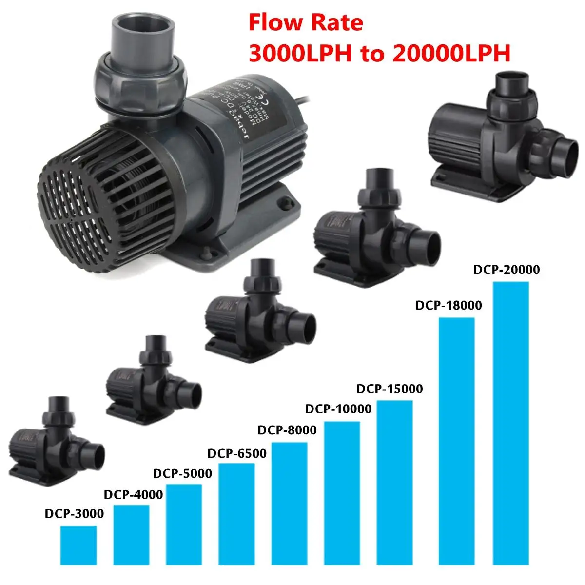Jebao/Jecod DCP серии 3500-20000 скорость потока Maring DC синусоидальный возврат погружной водяной насос с контроллером