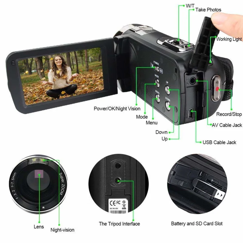 Анти-встряхивание 24MP 1080 HD функция распознавания лица камера s цифровая камера фото камера видеокамера Видео CMOS микро камера