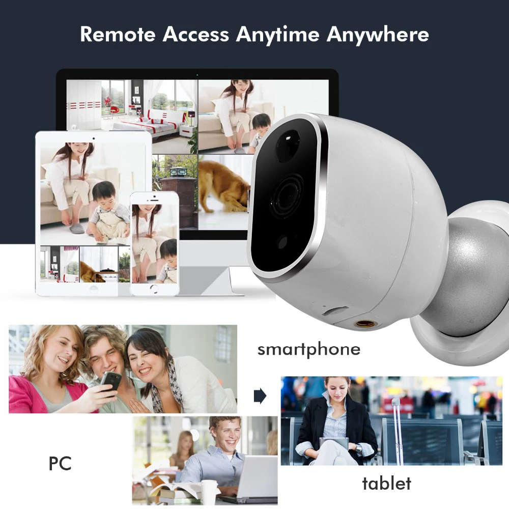 Домашняя IP камера безопасности Wi Fi беспроводная сетевая наблюдения Wifi 720P ночного