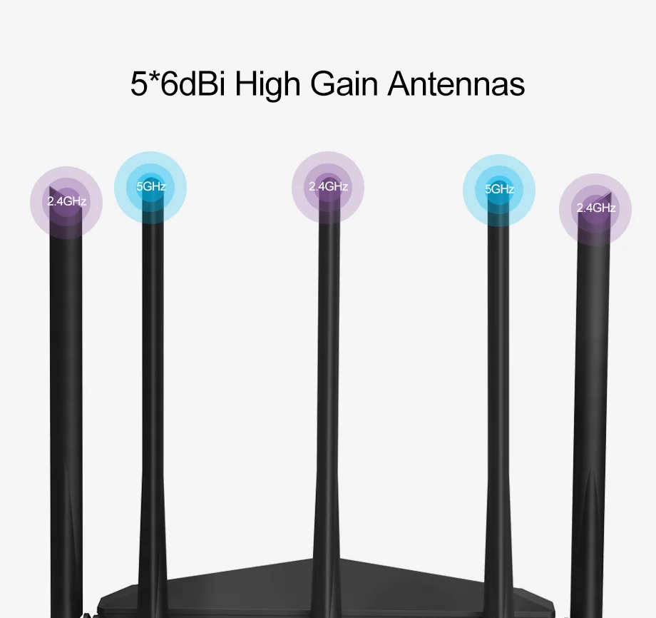 Tenda AC7 беспроводной WiFi роутер AC1200 двухдиапазонный домашний охват Wi-Fi повторитель/клиент+ AP/WISP, поддержка управления приложениями, простая настройка