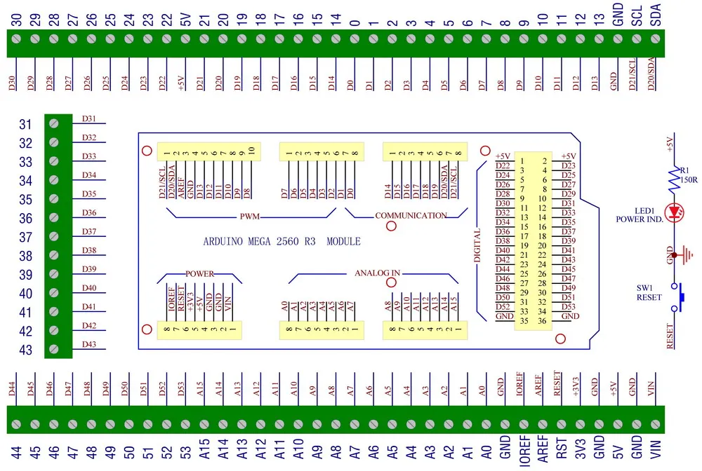 DIN рейку Винтовые клеммы блочный адаптер модуль, для MEGA-2560 R3
