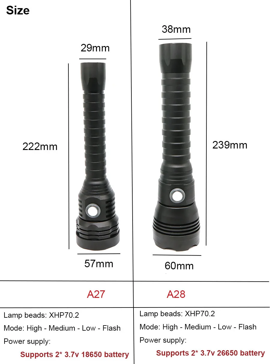 Яркий XHP70.2 светодиодный фонарик для дайвинга CREE XHP70 тактический фонарь Linternas подводный 100 м водонепроницаемая лампа 26650 фонарь для подводного плавания