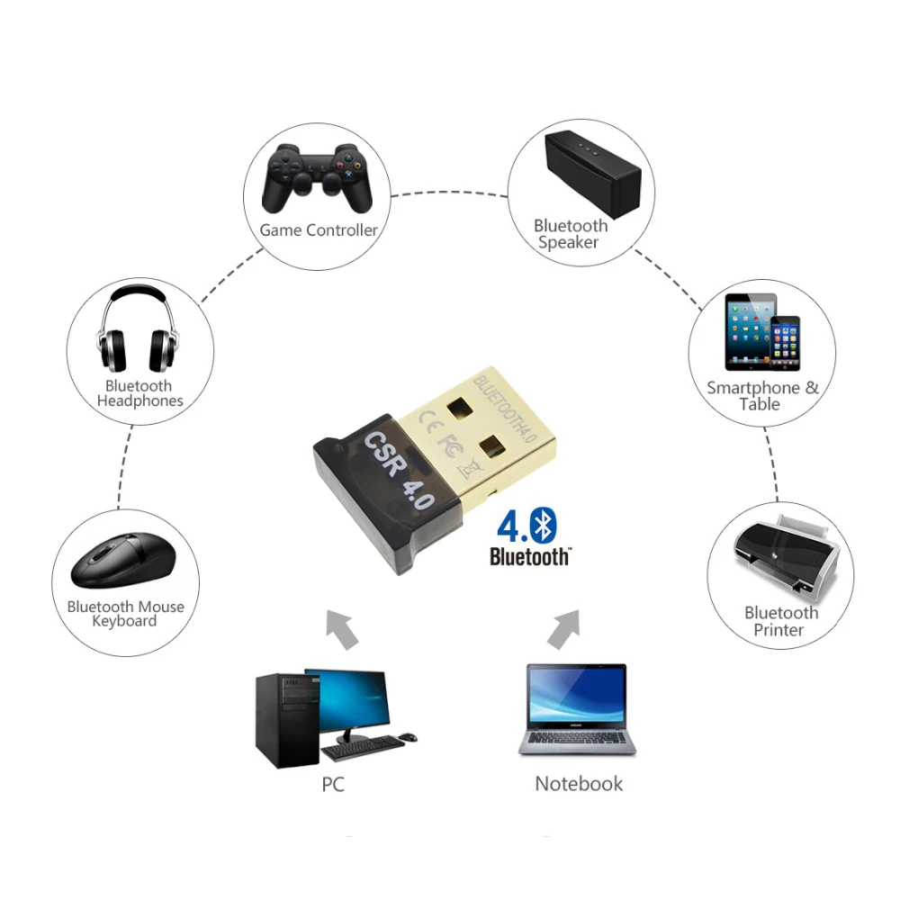Беспроводной USB Bluetooth адаптер V4.0 Dongle музыкальный звуковой приемник передатчик