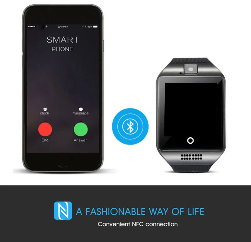 Maxinrytec Q18 Шагомер Смарт часы с сенсорным экраном камера TF карта Bluetooth smartwatch для Android IOS Телефон