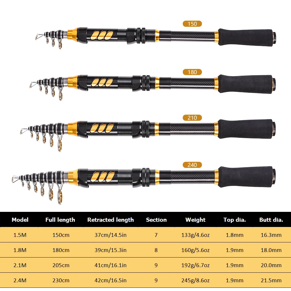 Телескопическая удочка Lixada катушка для приманки полный комплект спиннинговая
