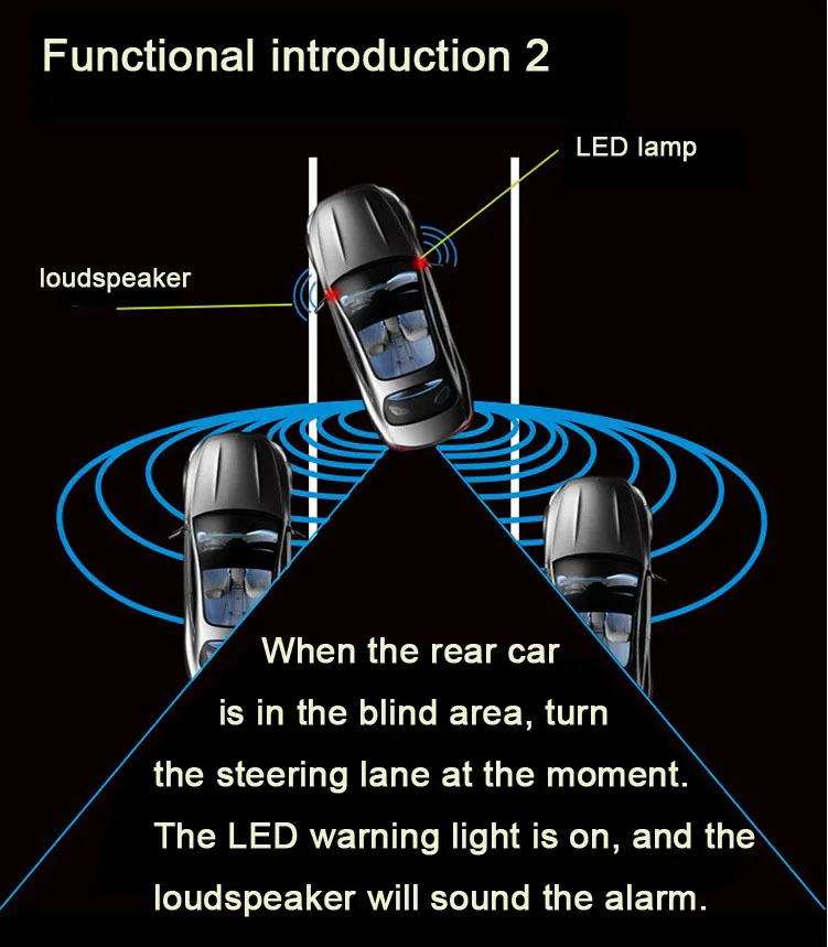 Car BSD blind point lane change auxiliary system microwave radar parallel line auxiliary warning BSD blind area monitoring syste