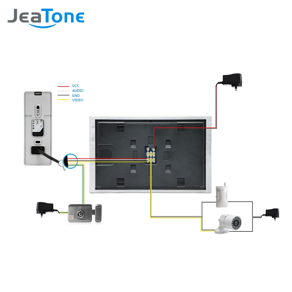 JeaTone Новый 10 &quotTFT сенсорная кнопка видео домофон дверной звонок с 1200TVL COMS 2 камера +