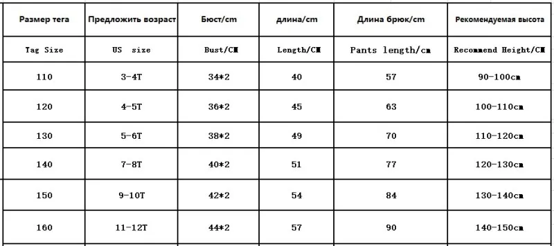 Детская одежда для девочек-подростков; комплекты одежды с длинными рукавами; школьные рубашки для девочек и брюки; костюмы; комплекты одежды для детей больших размеров