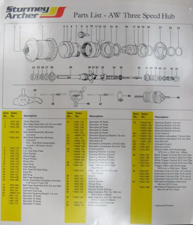 Втулка для велосипеда Sturmey Archer винтажная, 3 скорости, 36 отверстий (art.: 78089bf6b) - 78089bf6b