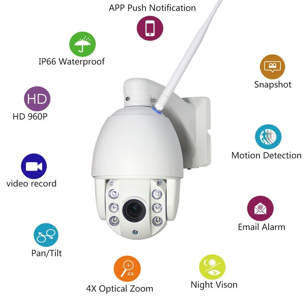 ZILNK 3G 4G SIM Card Outdoor PTZ Dome IP Camera 1080P 2.7-13.5mm Auto Zoom Night Vision 60m CCTV Security Wireless WIFI Camera