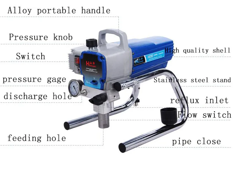 High-Pressure Airless Paint Spraying Machine H680/ H780 Wall Gun Sprayer Spray | Инструменты