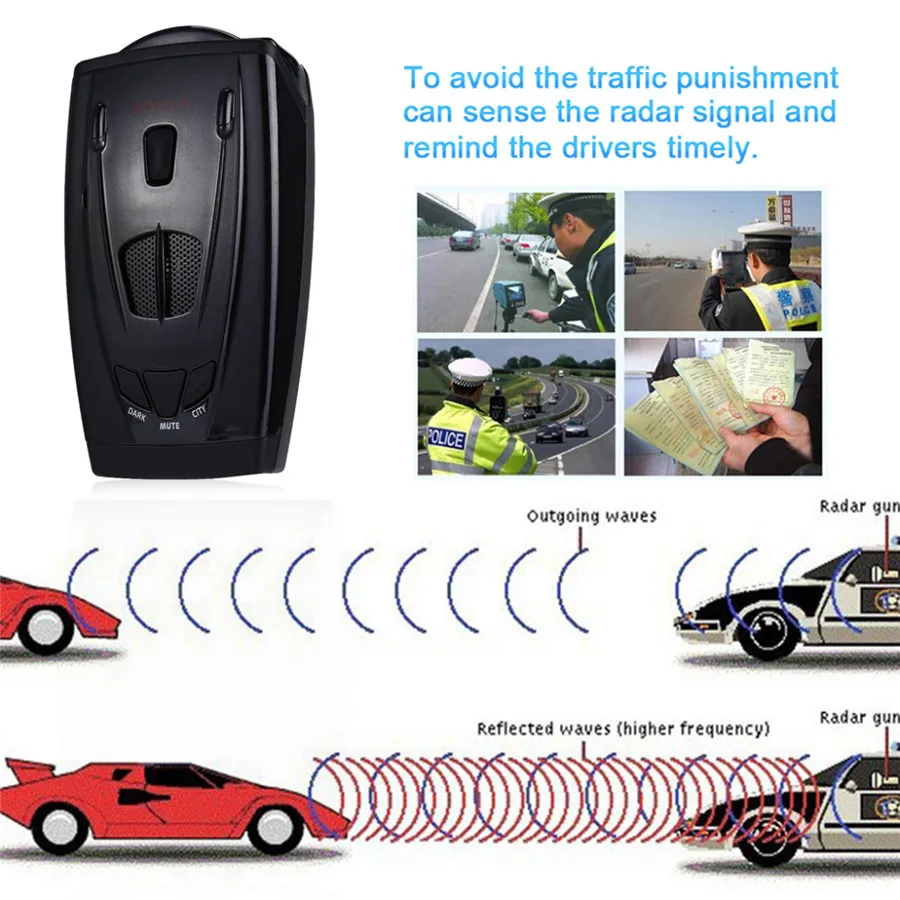 Автомобильный антирадар лазерный радар детектор обновленная версия голосовая