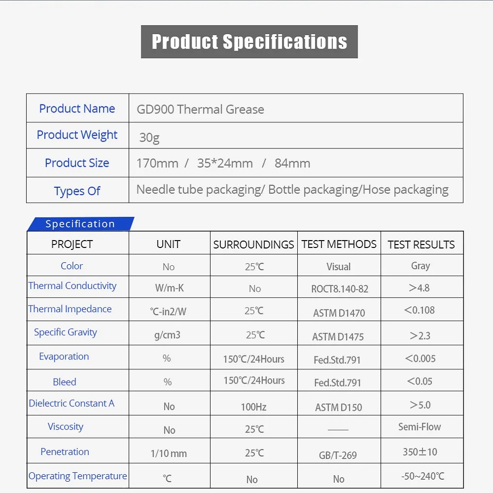 Термальная смазка TISHRIC 30 г GD900 CPU GPU теплоотвод паста штукатурка силиконовый