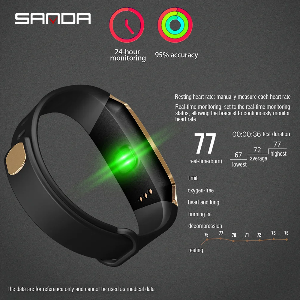 SANDA Смарт-часы для женщин и мужчин бег скалолазание езда шагомер