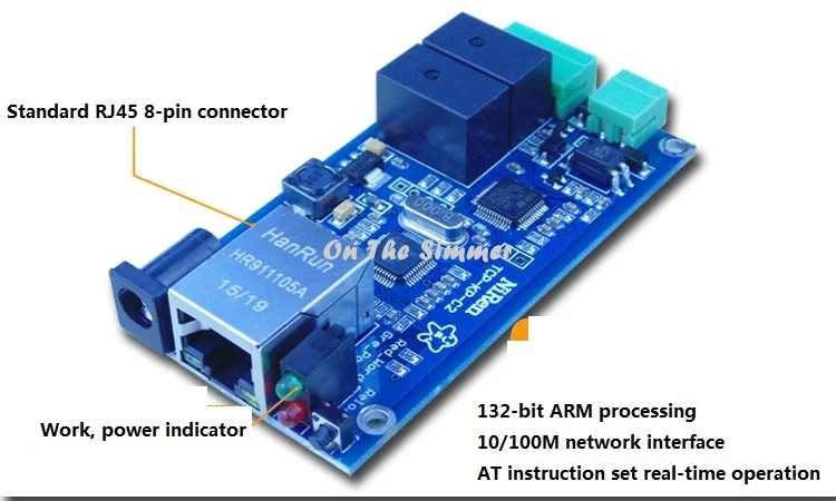Промышленный IP Ethernet реле 2 пути сетевой релейный модуль коммутатор 1 способ