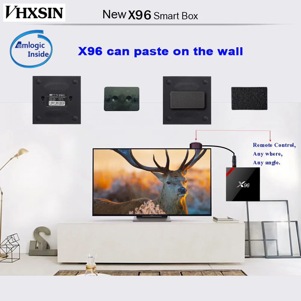 ТВ-приставка VHXSIN x96 Android 7 1 2 ГБ/16 ГБ четырехъядерный процессор Amlogic S905W поддержка