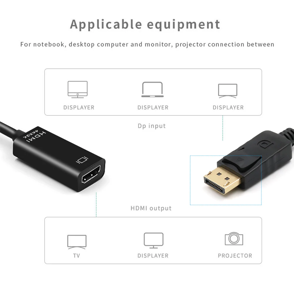 Переходник с порта дисплея DP на HDMI совместимый Кабельный адаптер 1080P 4K штекер