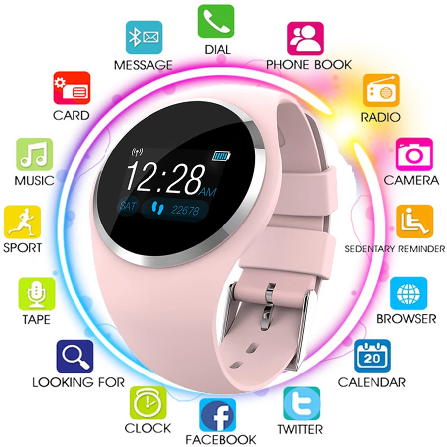 Новинка 2019 модные водонепроницаемые Смарт часы HR монитор артериального давления