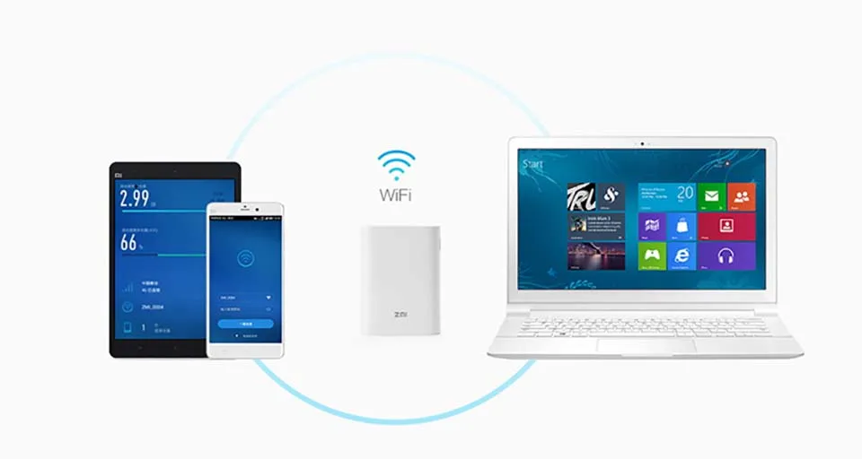 ZMI 4G Wifi роутер 7800 мАч Внешний аккумулятор беспроводной wifi повторитель 3G4G роутер Мобильная точка доступа 7800 мАч Внешний аккумулятор MF855
