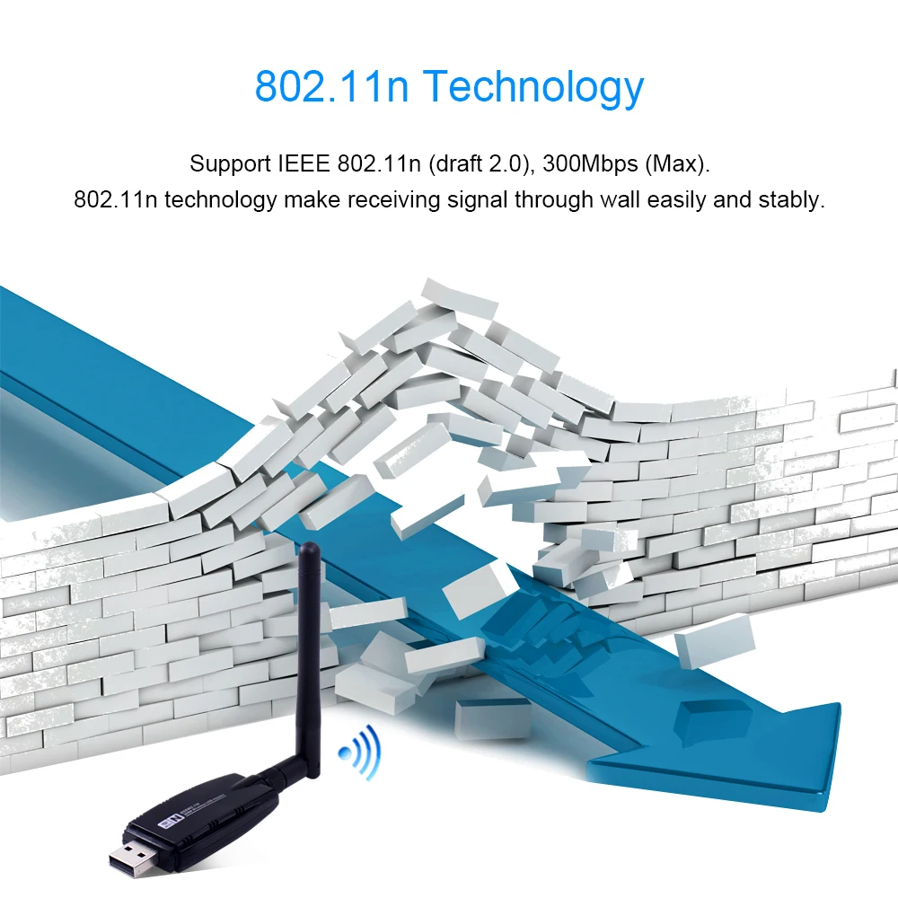 CHIPAL 300 Мбит/с высокоскоростной Wifi адаптер мини USB приемник беспроводной 2дб