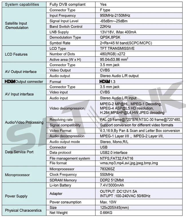 Satlink ws-6960 dhl dvb s2 4,3 inchHD дисплей DVB-S2 MPEG4 satlink 6960 спутниковый искатель метр satlink 6960