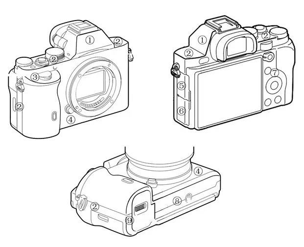 Защитная пленка для камеры для SONY A7/A7R/A7S, защита от коррозии, защита от царапин, покрытие, украшение для истирания