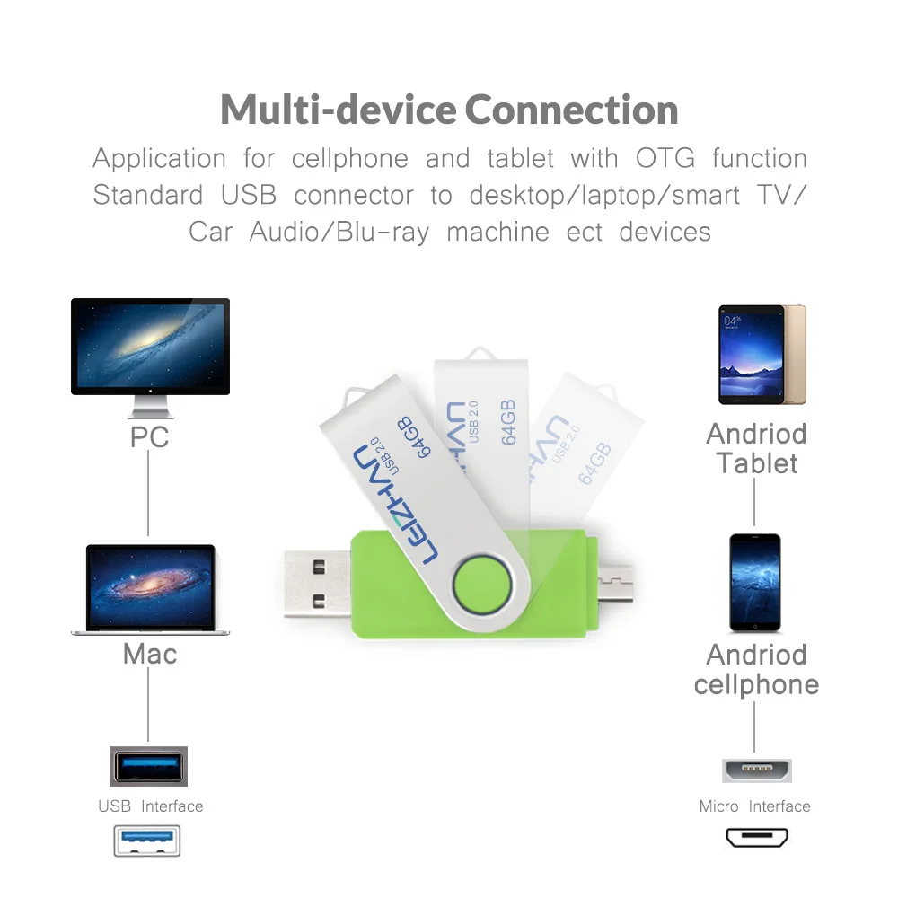 LEIZHAN флешки USB флеш карта накопитель Android телефон картинка 128 ГБ 64 16 32 8 4 Гб Micro U диск