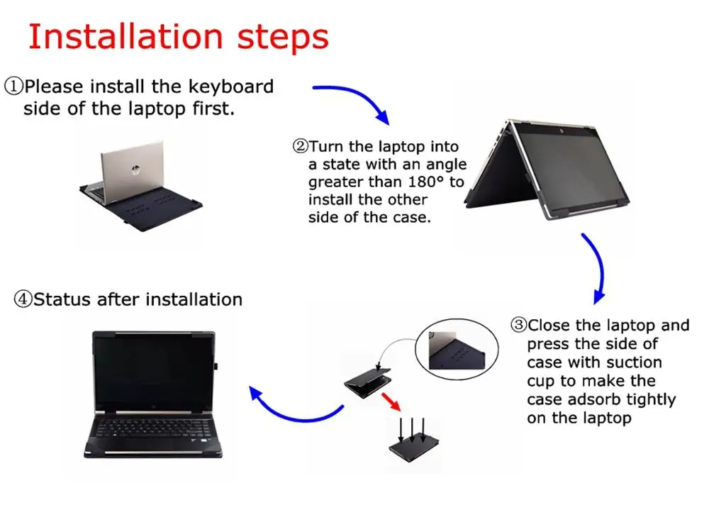 Чехол для ноутбука HP Pavilion 14 14-bfXXX 14-dhXXX/Pavilion x360 14-cdXXX 14M-cdXXX Sereis Встроенный чехол из