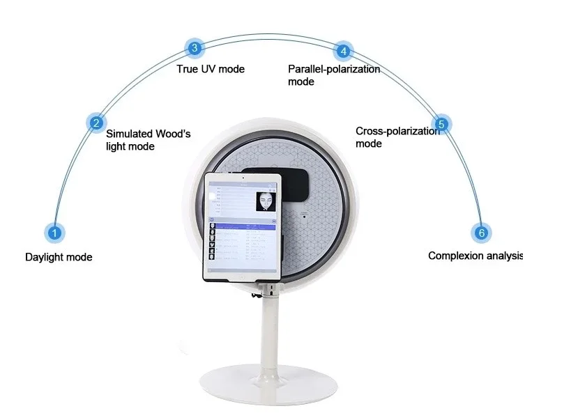Печатный 3d аппарат для диагностики кожи лица с тремя спектральными анализами RGB/UV/PL/красный/коричневый/темное пятно