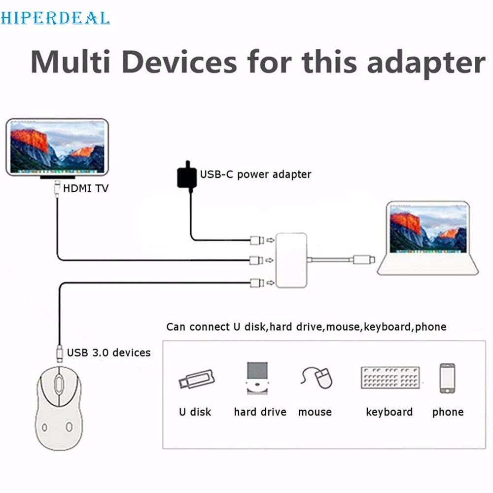 HIPERDEAL новые порты usb многопортовый Тип C USB 3 1 на 4K HDMI 0 адаптер в концентратор для