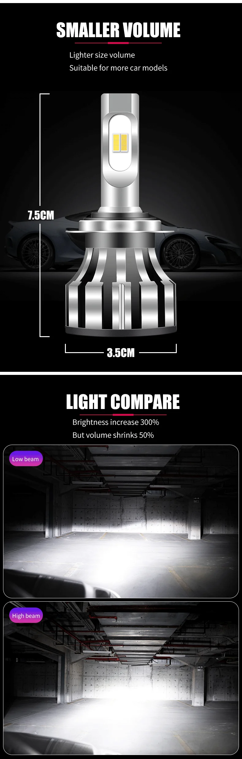 2PCS Tricolor LED light H7 H4 H1 H11 9005 9012 D2S car headlight bulbs 3000K 6000K 4300K 90W 11000lm H3 led 9006 auto fog lamp