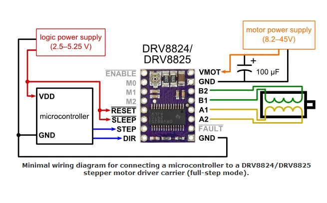 MKS Gen V1.4 плата управления Комплект RepRap mks gen l+ 5 шт. TMC2130/TMC2208/Drv8825/A4988 драйверы+ 12864LCD для 3d принтера запчасти