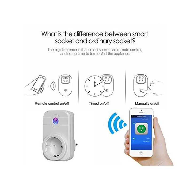Smart Plug, Gorelax Mini Wifi Smart Plug, Беспроводной удаленный повторитель Smart AC Plug Outlet power Switch Socket, работает с Alexa