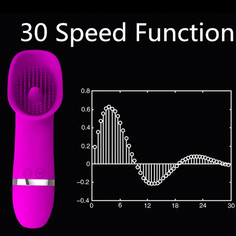 YUELV 30 Режим G spot вибратор ротовой язык щетка клитор стимуляция для женщин