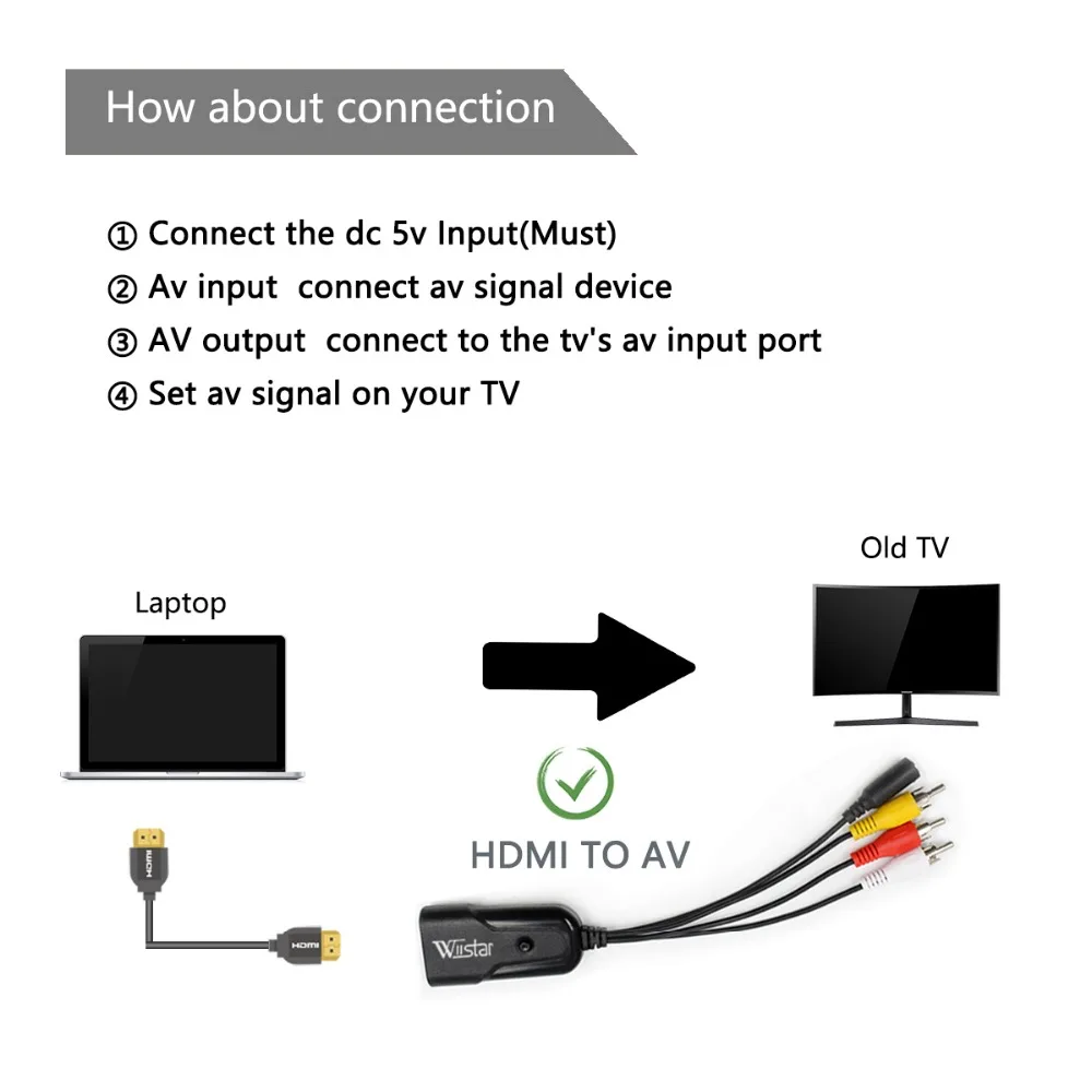 5 шт. WIISTAR HD 1080P для HDMI AV/RCA CVBS мини адаптер HDMI2AV Hdmi AV(CVBS) PS3/ПК/VCR/NTSC|Кабели HDMI| |