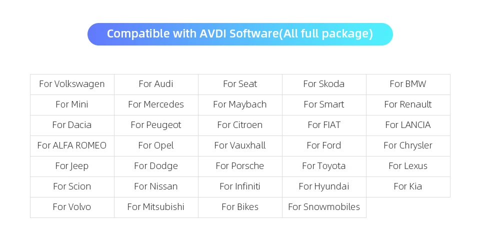 Vdiagtool SVCI версия ABRITES Commander FVDI диагностический инструмент добавить VVDI2 функции автомобильные аксессуары с б/у ноутбуком