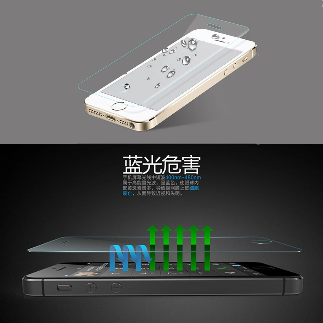 Etmakit прозрачная защитная пленка для экрана для iPhone5 5S 5c 6/plus 6s/plus