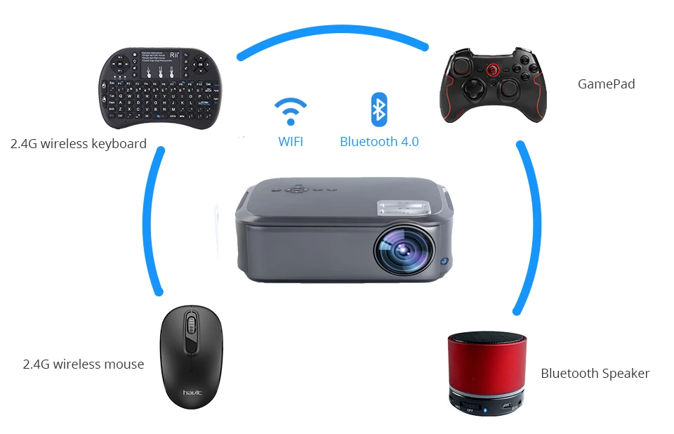 WZATCO Full HD 1080P проектор 200inchT58 Android 9,0 WiFi светодиодный проектор для домашнего кинотеатра HDMI PC видеоигры мобильный проектор