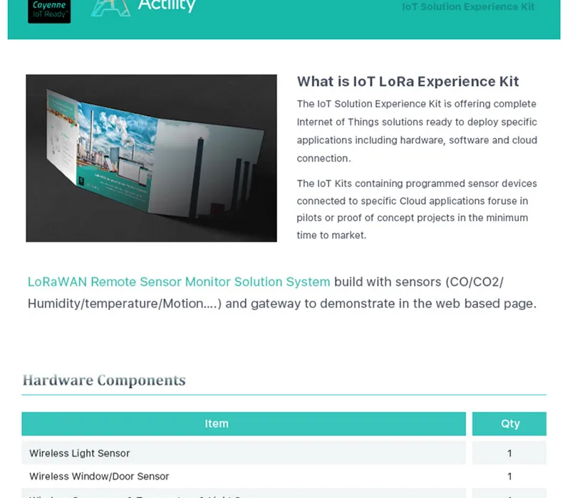 LoRaWAN Беспроводной Дистанционный датчик комплект IOT решение опыт комплект шлюз CO/CO2 Датчик температуры и влажности s монитор системы Q200